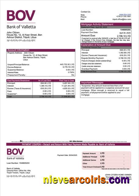 Libya Bank of Valletta mortgage statement Word and PDF template